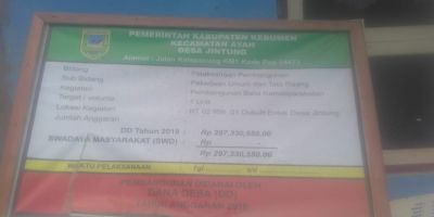 Pembangunan Balai Pertemuan Desa Jintung Kecamatan Ayah Kabupaten Kebumen